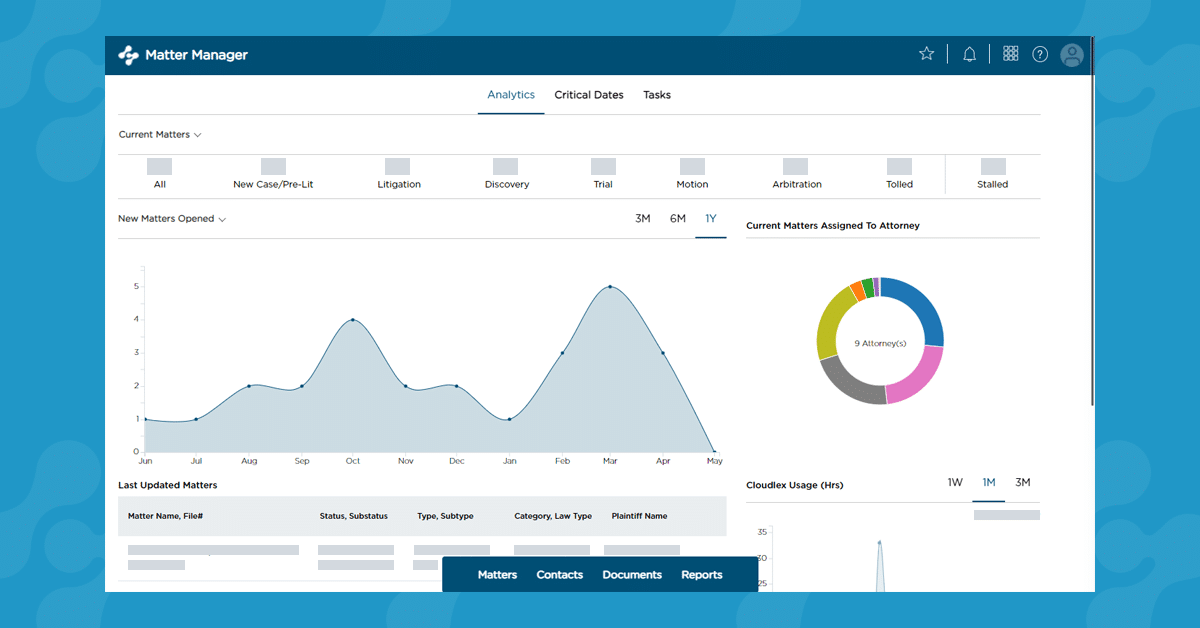 Platform Built for Personal Injury Practices