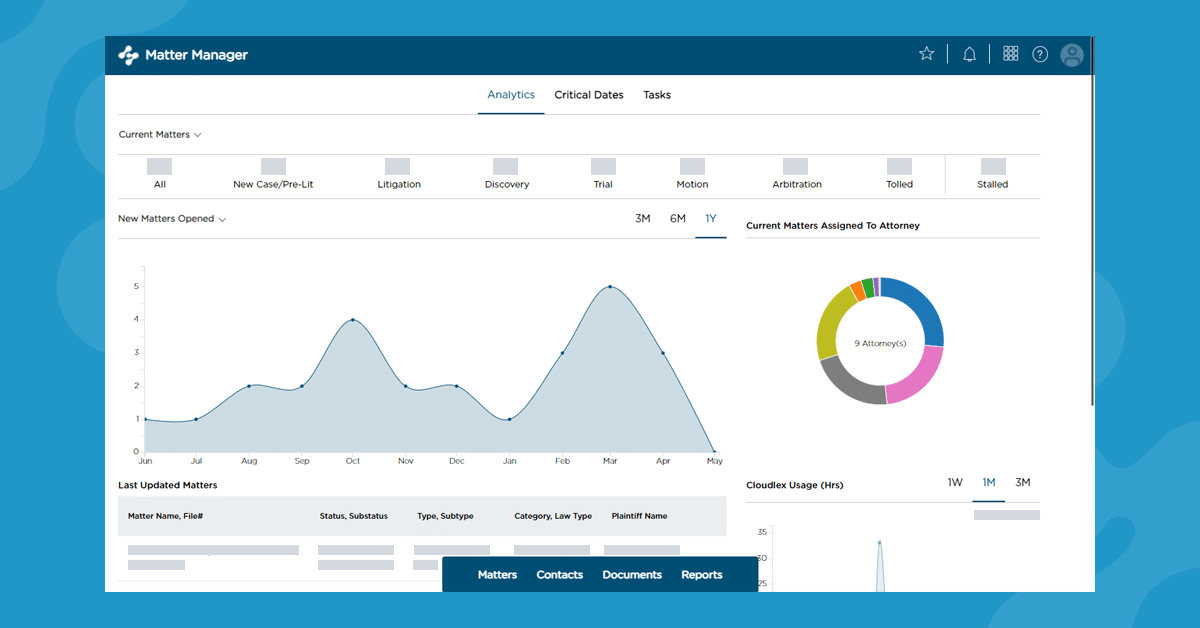 4 Ways Case Tracking Software Helps PI Firms