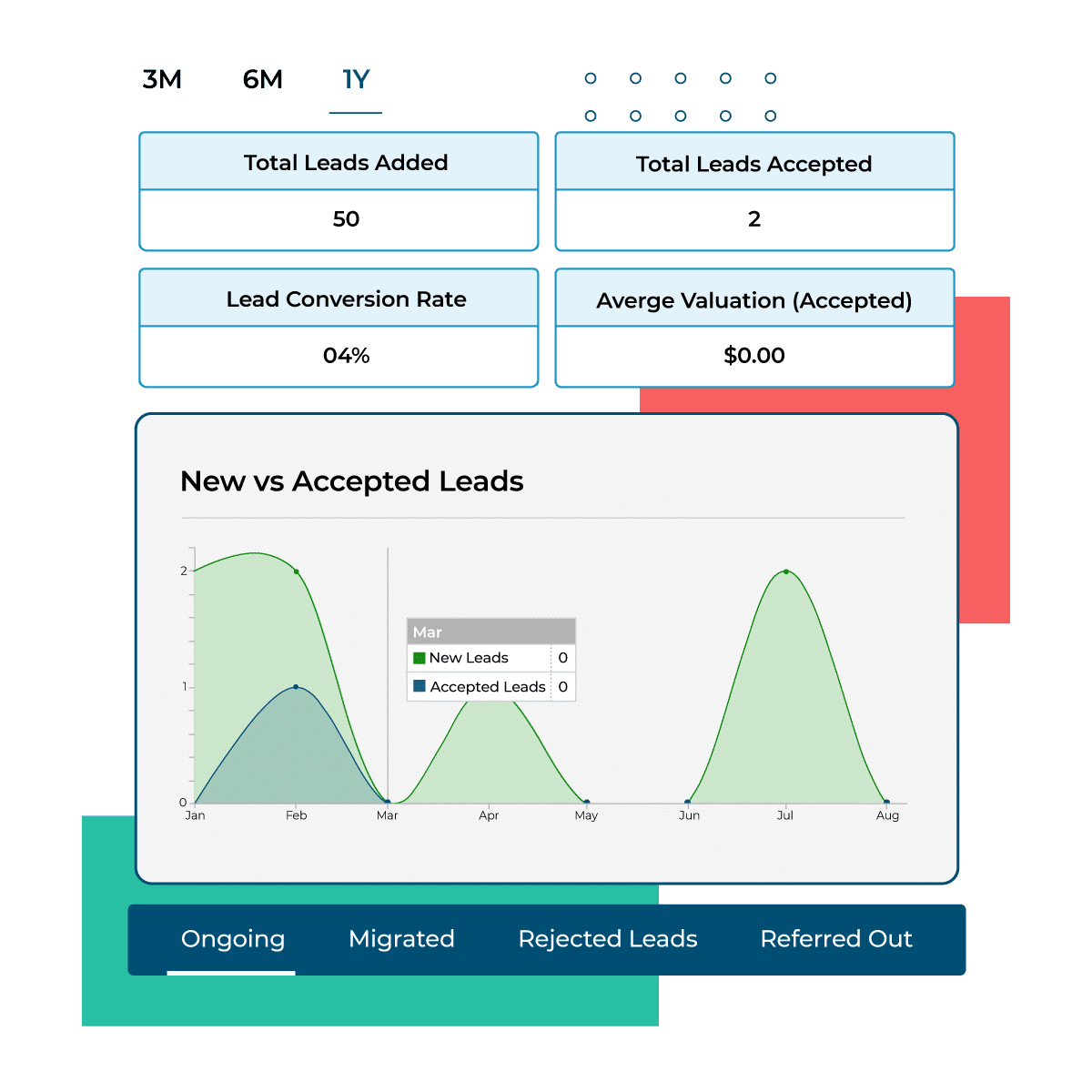 client intake software client intake software
