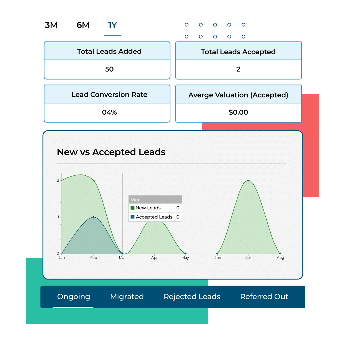 client intake software