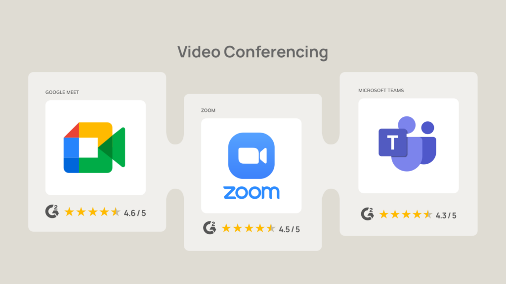video conferencing tools for lawyers