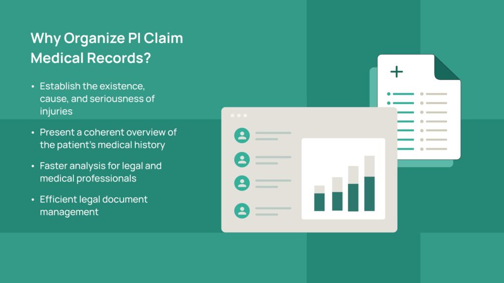 Why Organize PI Claim Medical Records