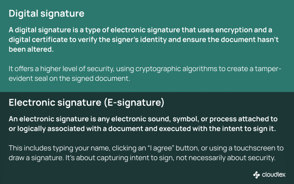 Digital vs electronic signatures