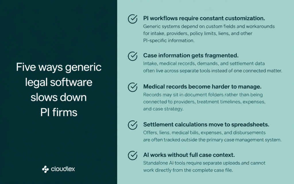 5 ways generic legal software fails PI Firms