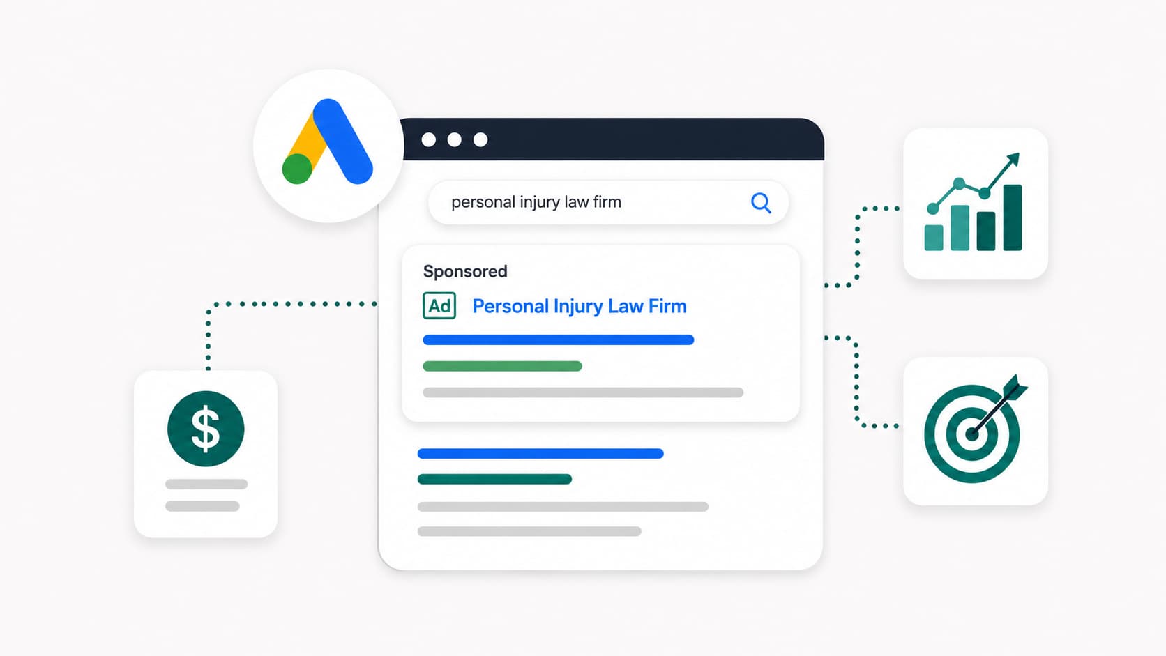PPC and Google Ads for Personal Injury Lawyers