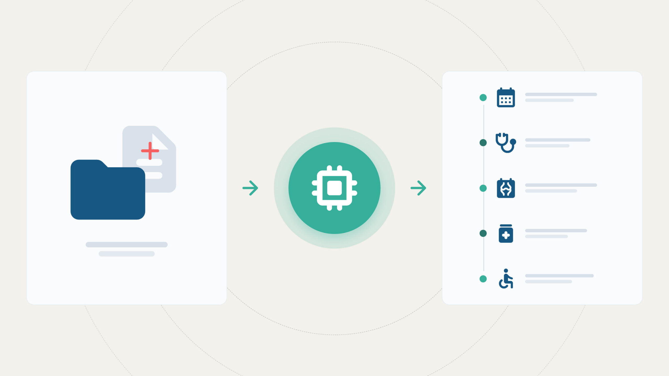 Best AI for Generating Medical Chronologies in PI Cases